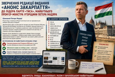 Відкрите звернення видання "Анонс Закарпаття" до Петера Мадяра щодо зняття заборони українських ЗМІ в Угорщині